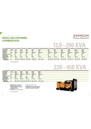 Generatoare de curent diesel Olympian GEP 88