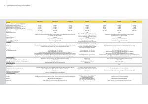 Tractoare cu roți mari pe spate John Deere 5100 GV