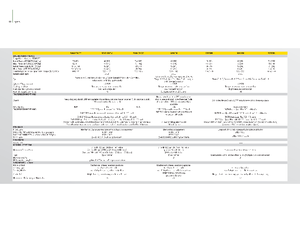 Tractoare cu roți mari pe spate John Deere 5090GF