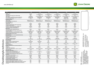 Combine de recoltat furaje 2-WD John Deere 7350