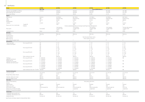 Combine de recoltat furaje 2-WD John Deere 7350