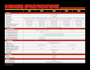 Tractoare cu roți mari pe spate Versatile Nemesis 255
