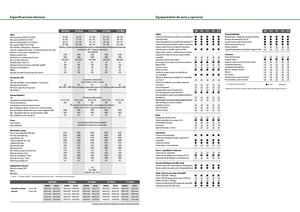 Tractoare 4WD Fendt 311 Vario