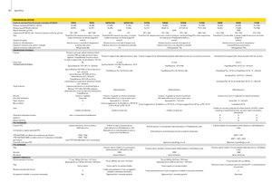 Tractoare 4WD John Deere 5080 R Power