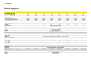 Tractoare 4WD John Deere 6430