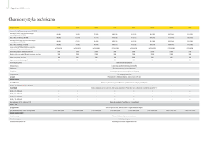 Tractoare 4WD John Deere 6430