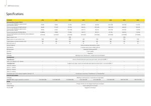 Tractoare 4WD John Deere 6430
