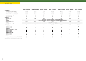Tractoare 4WD John Deere 6930 Premium