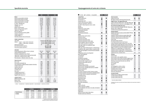 Tractoare 4WD Fendt 724 Vario Power