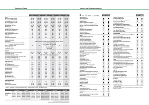 Tractoare 4WD Fendt 724 Vario Power