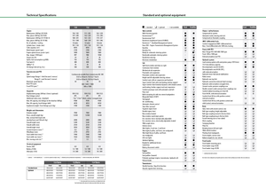 Tractoare 4WD Fendt 724 Vario Power