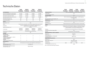 Tractoare 4WD John Deere 7430 E Premium