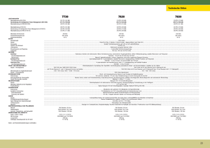 Tractoare 4WD John Deere 7730