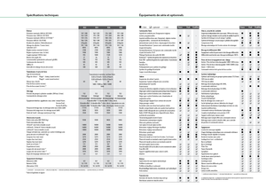 Tractoare 4WD Fendt 822 Vario SCR