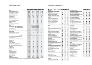 Tractoare 4WD Fendt 822 Vario SCR