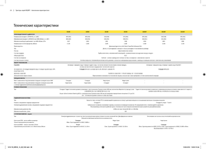 Tractoare 4WD John Deere 8285 R