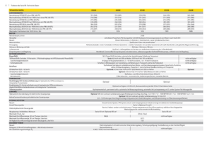 Tractoare 4WD John Deere 8285 R