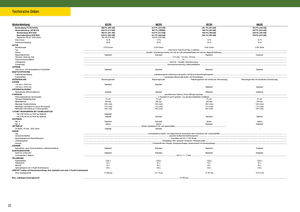 Tractoare 4WD John Deere 9330