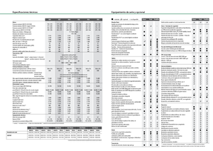 Tractoare 4WD Fendt 930 Vario