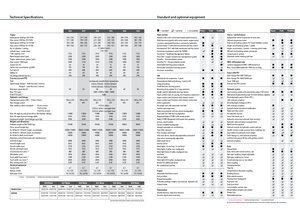 Tractoare 4WD Fendt 930 Vario