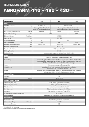 Tractoare 4WD DEUTZ-FAHR Agrofarm 430 DT