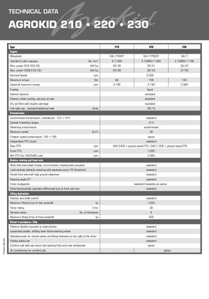 Tractoare 4WD DEUTZ-FAHR Agrokid 230 DT