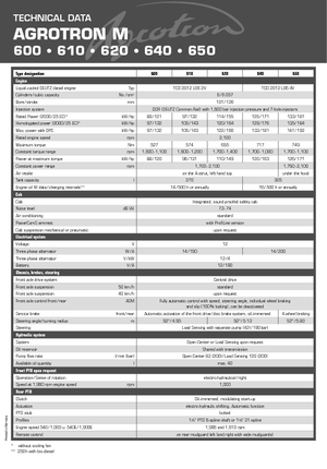 Tractoare 4WD DEUTZ-FAHR Agrotron M 615 DCR