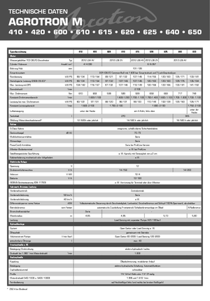 Tractoare 4WD DEUTZ-FAHR Agrotron M 615 DCR
