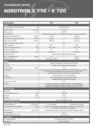 Tractoare 4WD DEUTZ-FAHR Agrotron X 710 DCR