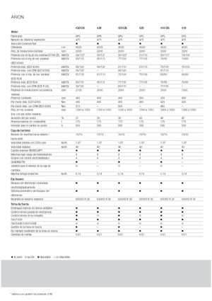 Tractoare 4WD Claas Arion 430