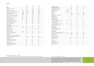 Tractoare 4WD Claas Arion 620 C