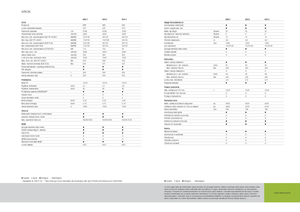 Tractoare 4WD Claas Arion 620 C