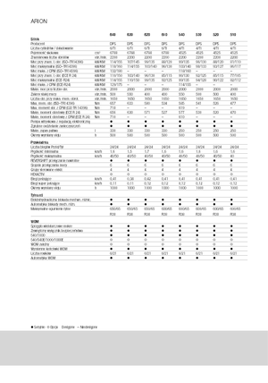 Tractoare 4WD Claas Arion 610 Cebis