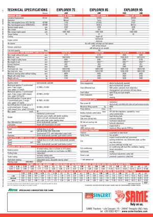 Tractoare 4WD SAME Explorer 95
