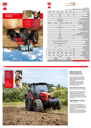 Tractoare 4WD SAME Fortis 160