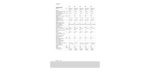 Combine de recoltat furaje 4-WD Claas Jaguar 890