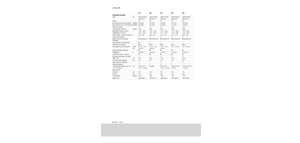 Combine de recoltat furaje 4-WD Claas Jaguar 900