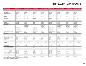 Tractoare 4WD Case IH Maxxum 115 Basis EHR
