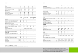 Tractoare 4WD Claas Nexos 220 VE