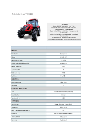 Tractoare 4WD TYM T1003