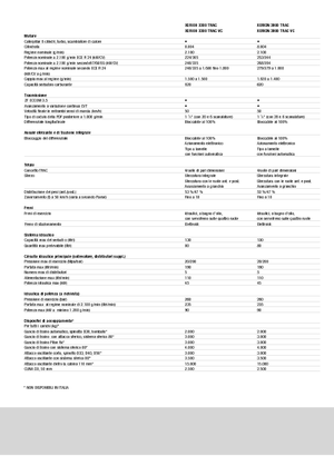 Tractoare 4WD Claas Xerion 3300 Trac