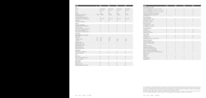 Combine de recoltat furaje 4-WD Claas Jaguar 860