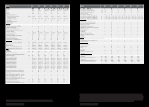 Combine de recoltat furaje 4-WD Claas Jaguar 950