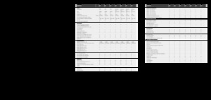 Combine de recoltat furaje 4-WD Claas Jaguar 980