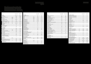 Combine de recoltat furaje 4-WD Fendt Katana 850