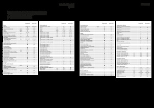 Combine de recoltat furaje 4-WD Fendt Katana 850