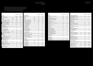 Combine de recoltat furaje 4-WD Fendt Katana 850