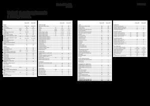 Combine de recoltat furaje 4-WD Fendt Katana 850