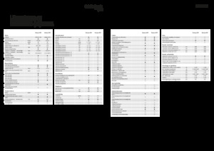 Combine de recoltat furaje 4-WD Fendt Katana 850