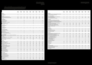 Tractoare 4WD Fendt 209 F Vario Profi+